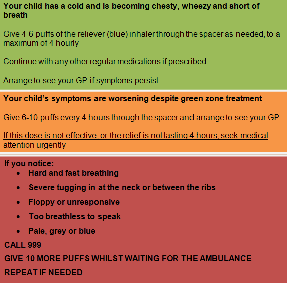 Viral Induced Wheeze | Hull University Teaching Hospitals NHS Trust