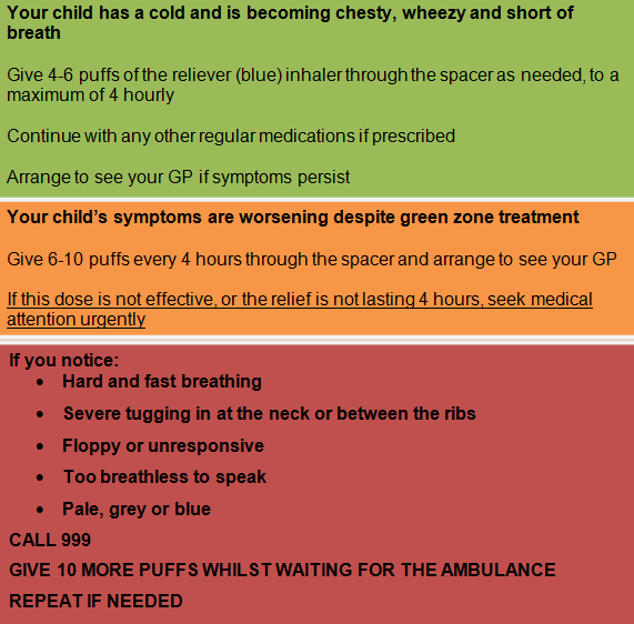 how long can viral induced asthma last