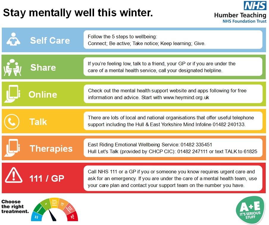 Trusts Team Up To Help People With Mental Health Problems Over Winter Hull University Teaching Hospitals Nhs Trust