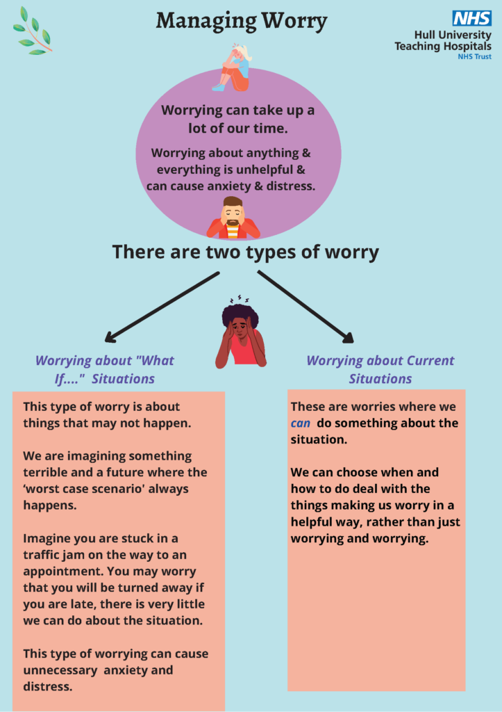 Thumbnail of Managing Worry resource