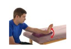 Image of person carrying out wrist flexion/extension exercise