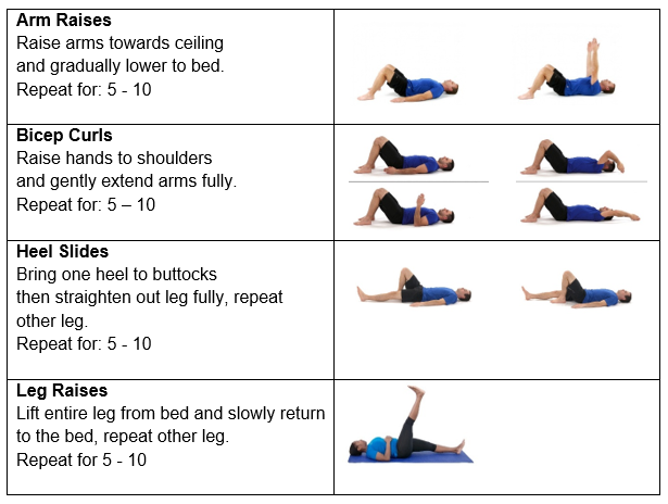 Being Active in Hospital | Hull University Teaching Hospitals NHS Trust